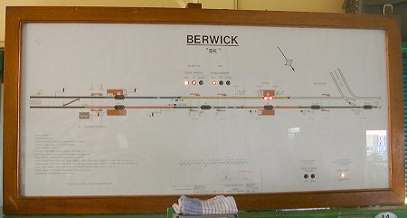 Berwick Box