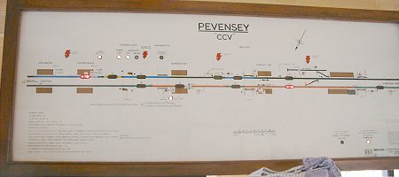 Pevensey Box