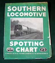 spotting chart