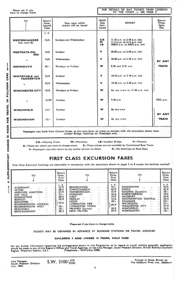 Excursions from London by Train