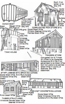 Buildings and Structures