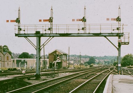 Gantry signals