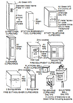 Cupboards