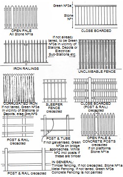 Fencing Paint