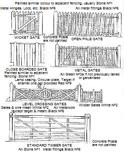Gates Paint