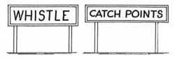 Notice Boards