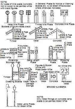 Posts Paint